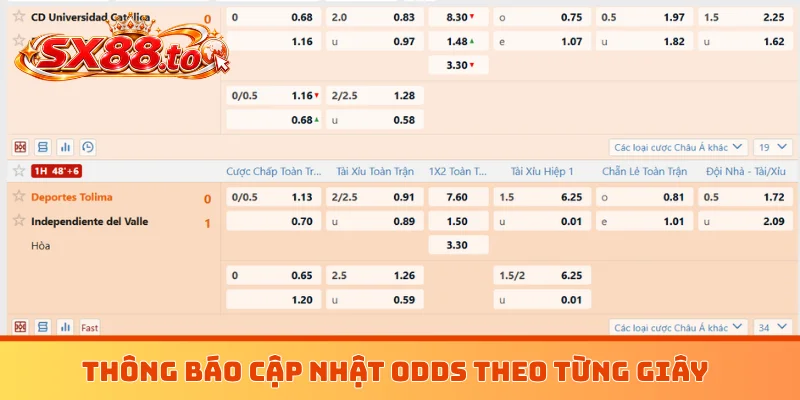 Thông báo cập nhật odds theo từng giây